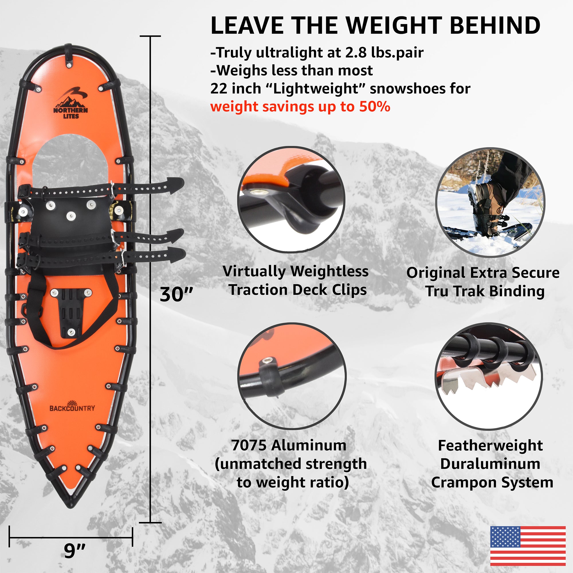 Backcountry Ultralight All-Terrain Unisex Snowshoe (30